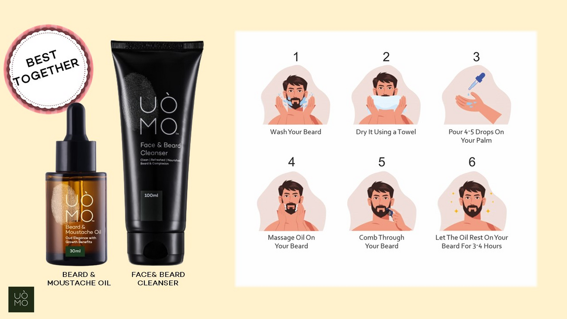 UÒMO BEARD CARE COMBO: NOURISH & CLEANSE